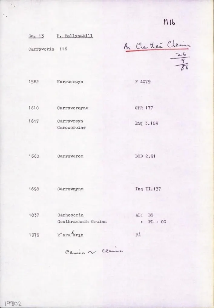 A place-name record card listing historical spellings of Carrowcrin from 1582 to 1979
